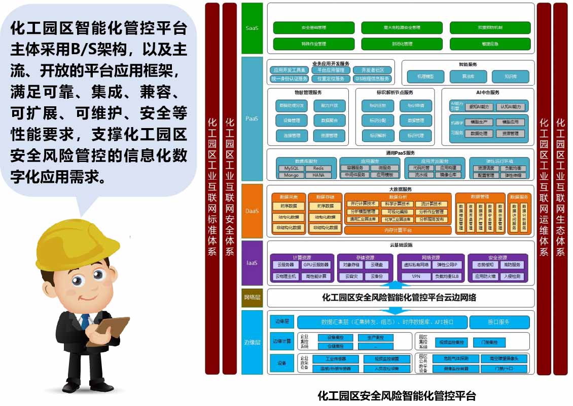國家應急管理部辦公廳頒布兩項平臺建設指南